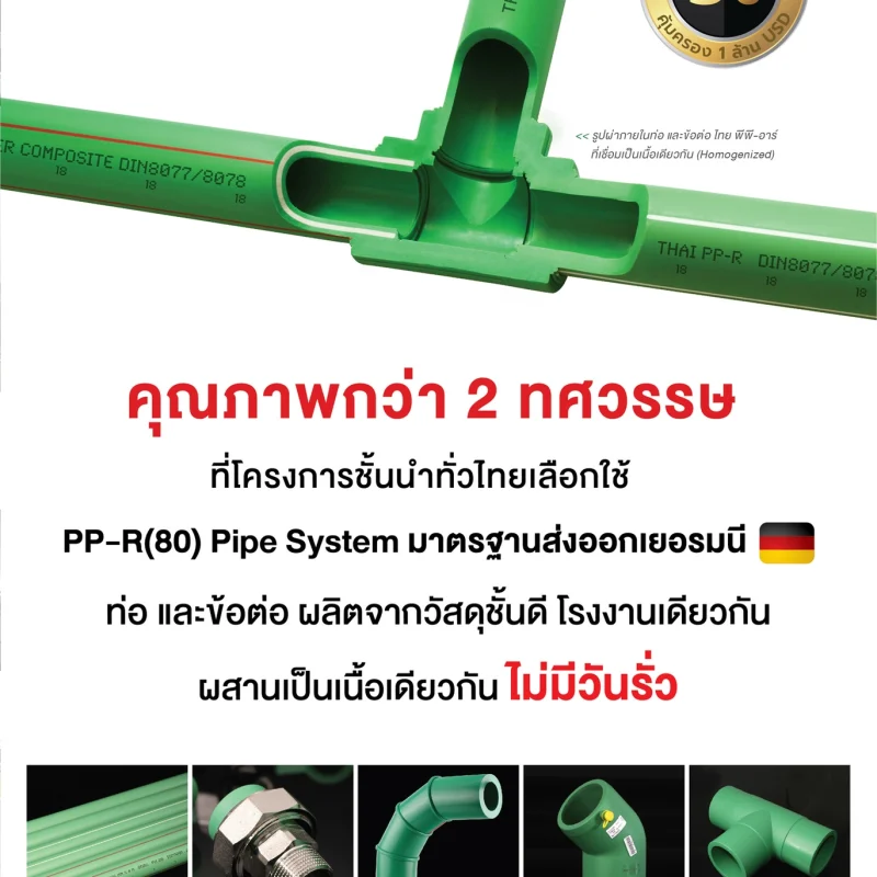 ท่อและข้อต่อ พีพี-อาร์ THAI PP-R (THAI PP-R Pipe System)