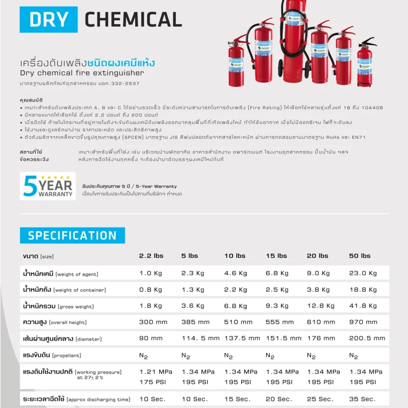 เครื่องดับเพลิงชนิดผงเคมีแห้ง FIREMAN (Dry Chemical Fire Extinguisher)