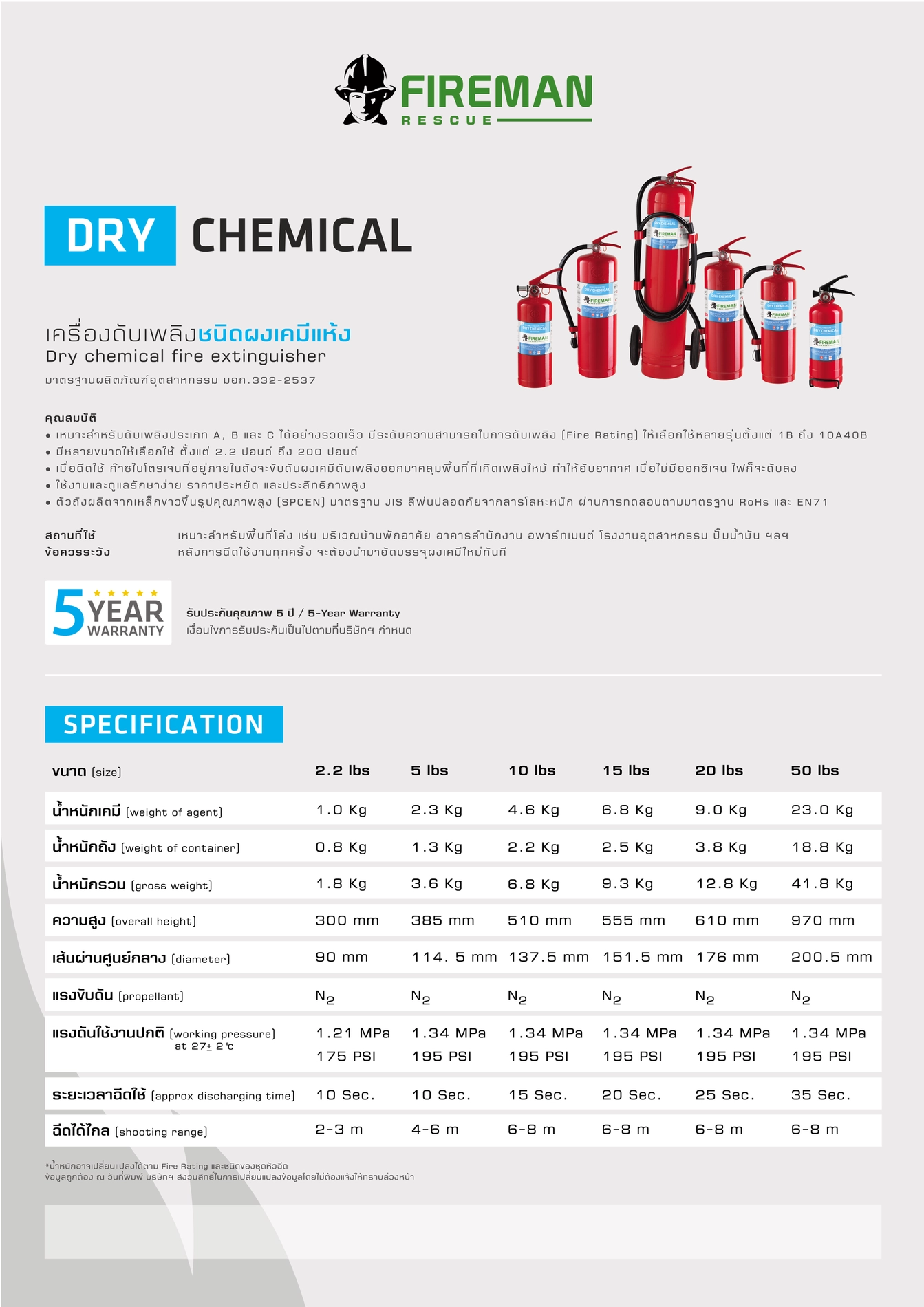 เครื่องดับเพลิงชนิดผงเคมีแห้ง FIREMAN (Dry Chemical Fire Extinguisher)