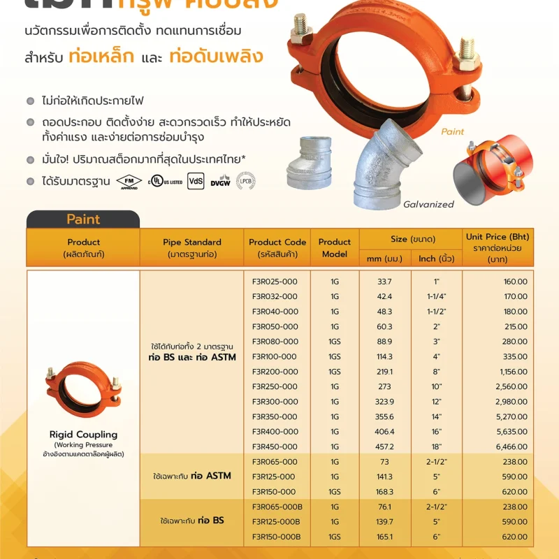 เม็ก กรู๊ฟ คับปลิ้ง (MECH Grooved Coupling Fittings)