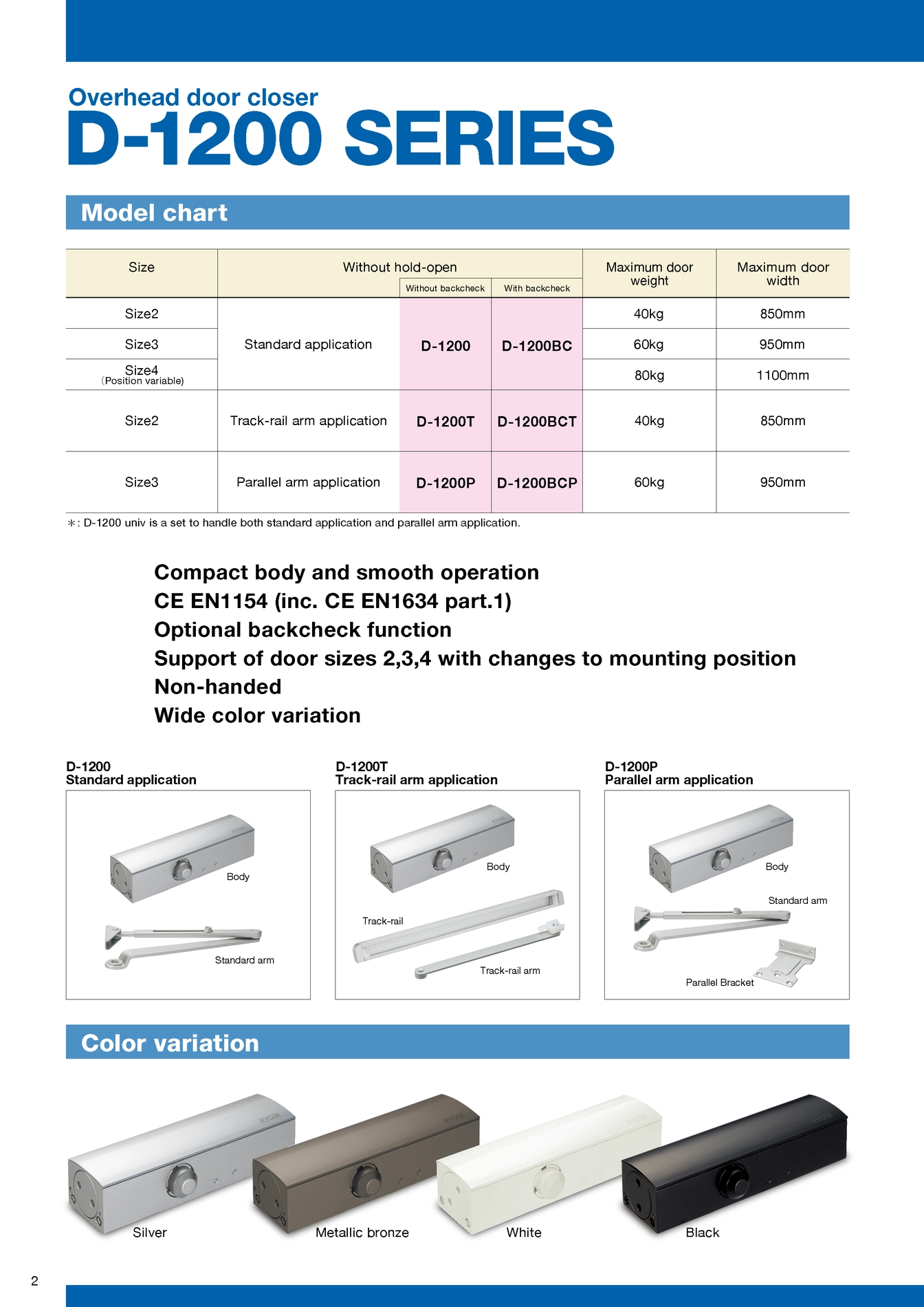โช๊คอัพประตู RYOBI รุ่น D-1200 SERIES (Overhead Door Closer) - Image 2
