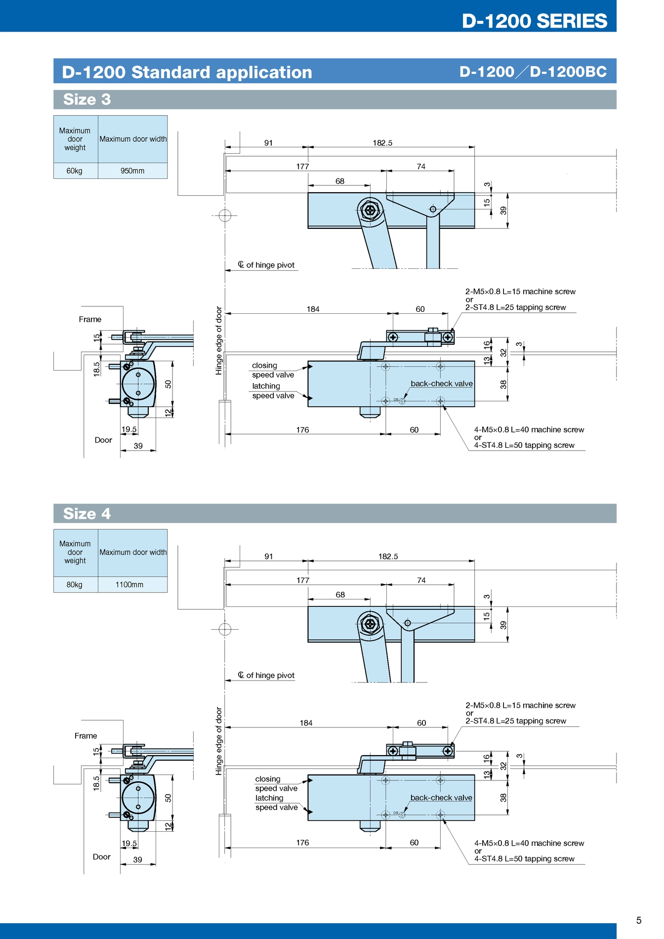 โช๊คอัพประตู RYOBI รุ่น D-1200 SERIES (Overhead Door Closer) - Image 5